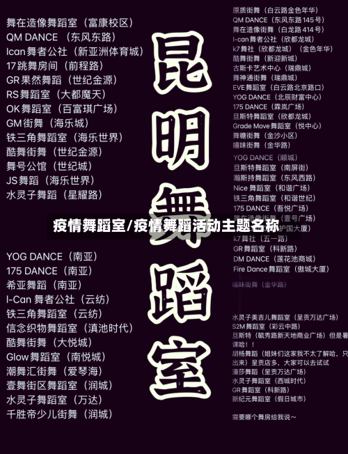疫情舞蹈室/疫情舞蹈活动主题名称