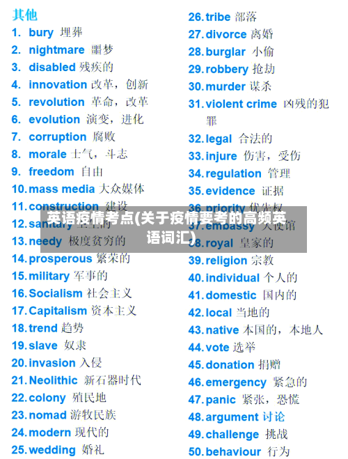 英语疫情考点(关于疫情要考的高频英语词汇)-第3张图片