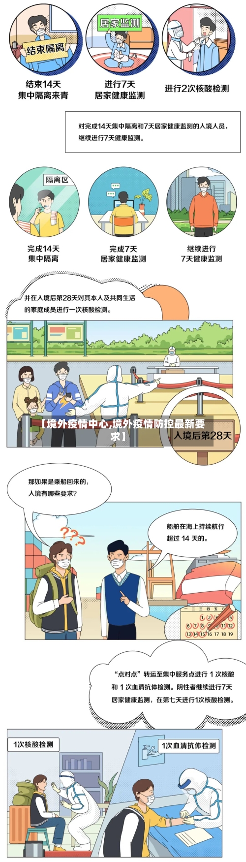 【境外疫情中心,境外疫情防控最新要求】