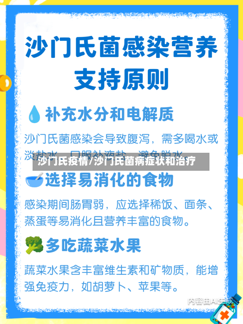 沙门氏疫情/沙门氏菌病症状和治疗-第3张图片