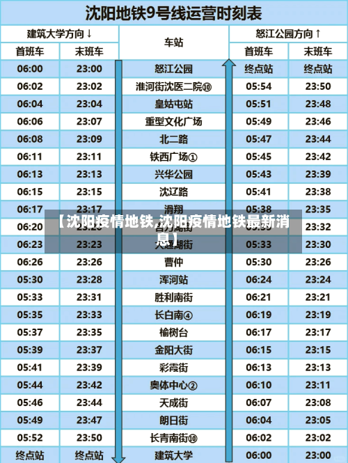 【沈阳疫情地铁,沈阳疫情地铁最新消息】