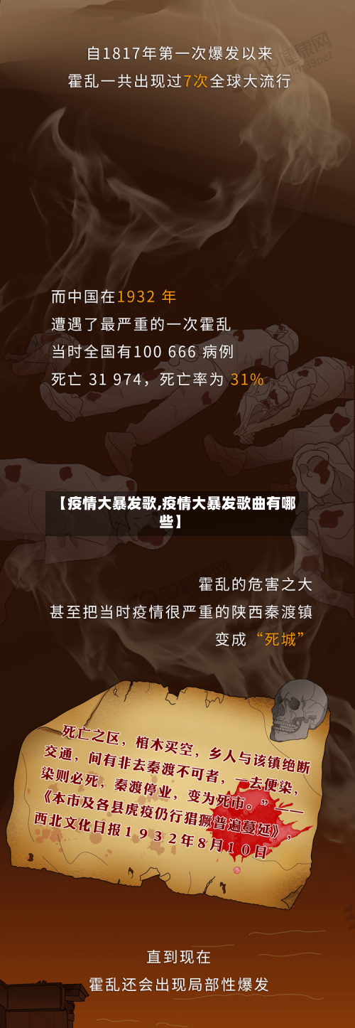 【疫情大暴发歌,疫情大暴发歌曲有哪些】