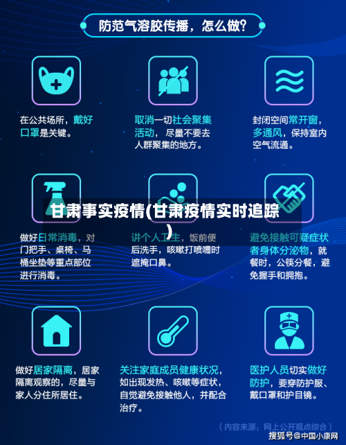 甘肃事实疫情(甘肃疫情实时追踪)-第3张图片