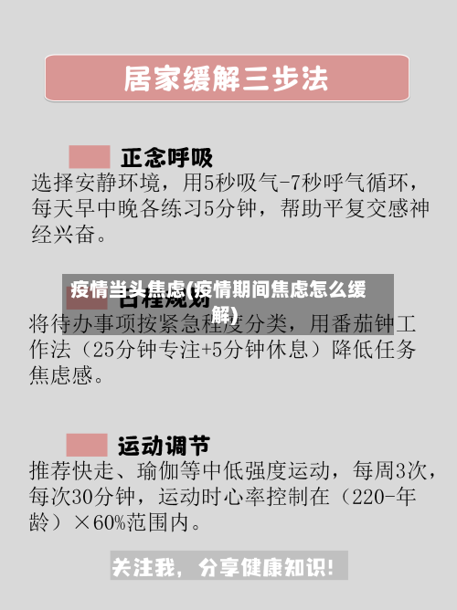 疫情当头焦虑(疫情期间焦虑怎么缓解)-第2张图片