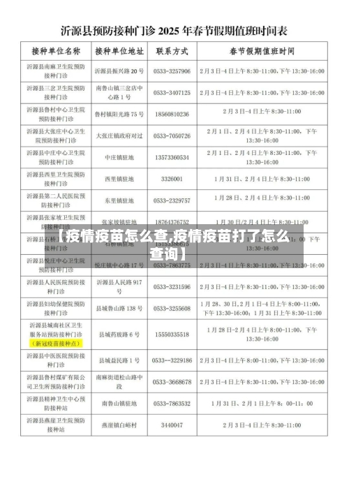 【疫情疫苗怎么查,疫情疫苗打了怎么查询】-第2张图片