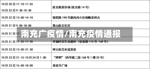 南充广疫情/南充疫情通报-第3张图片