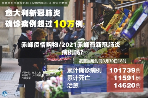 赤峰疫情购物/2021赤峰有新冠肺炎病例吗?