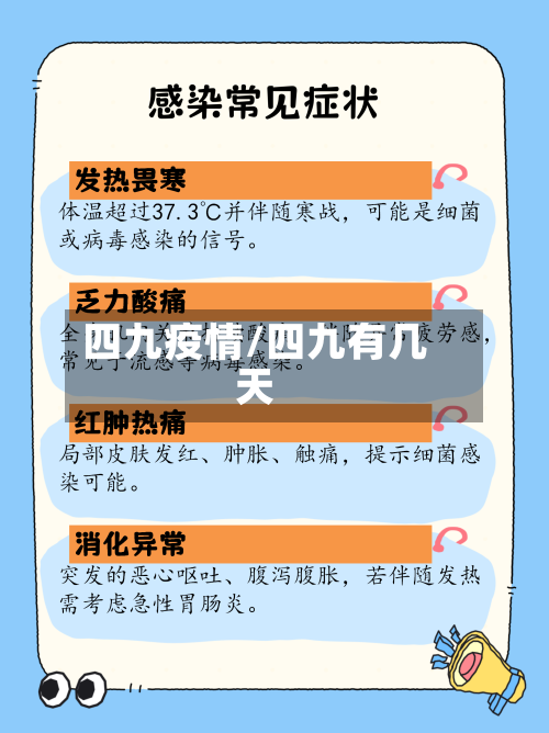 四九疫情/四九有几天-第2张图片