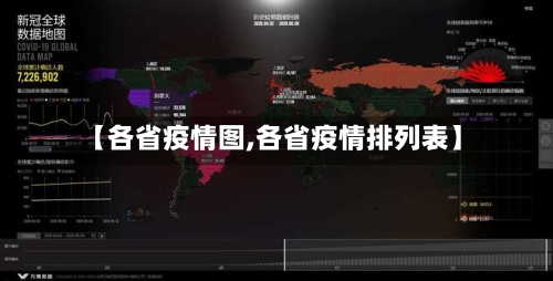 【各省疫情图,各省疫情排列表】